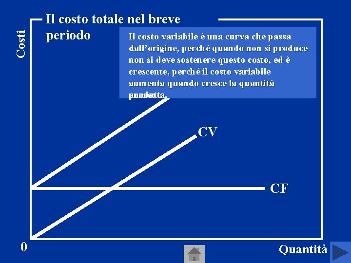 Costi Il costo totale nel breve … lacosto curva del costo totale è. . Costi Il costo totale nel breve … lacosto curva del costo totale è. .