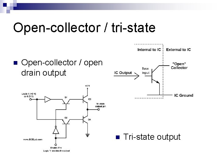 Open-collector / tri-state n Open-collector / open drain output n Tri-state output 