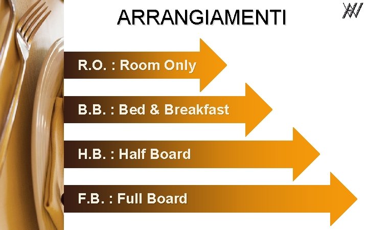 ARRANGIAMENTI R. O. : Room Only B. B. : Bed & Breakfast H. B.