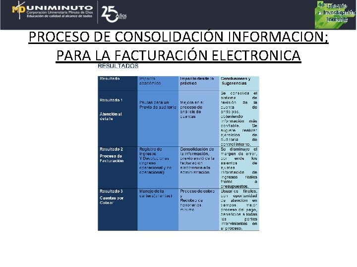 4 o PROCESO DE CONSOLIDACIÓN INFORMACION; PARA LA FACTURACIÓN ELECTRONICA 