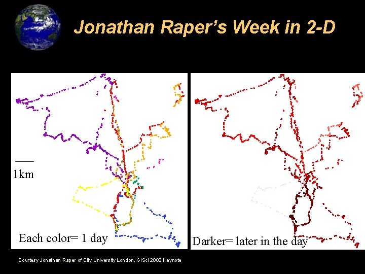 Jonathan Raper’s Week in 2 -D 1 km Each color= 1 day Courtesy Jonathan