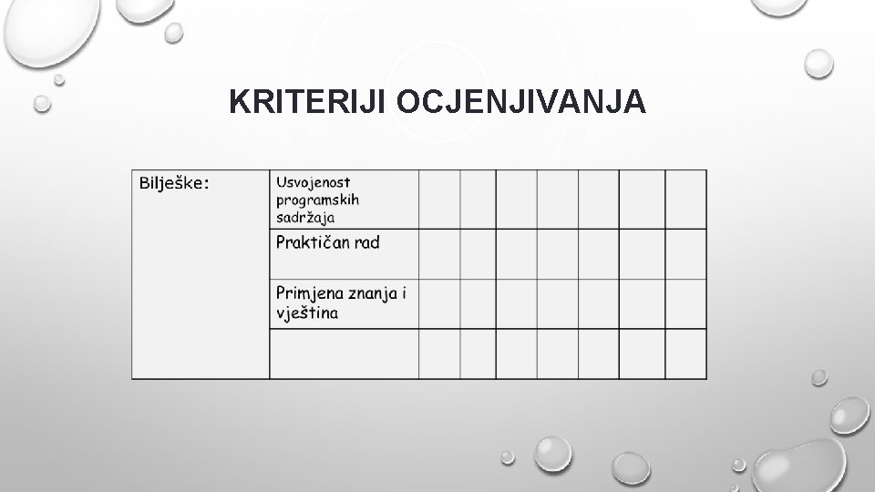 KRITERIJI OCJENJIVANJA 