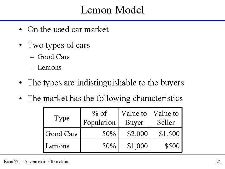 Lemon Model • On the used car market • Two types of cars –