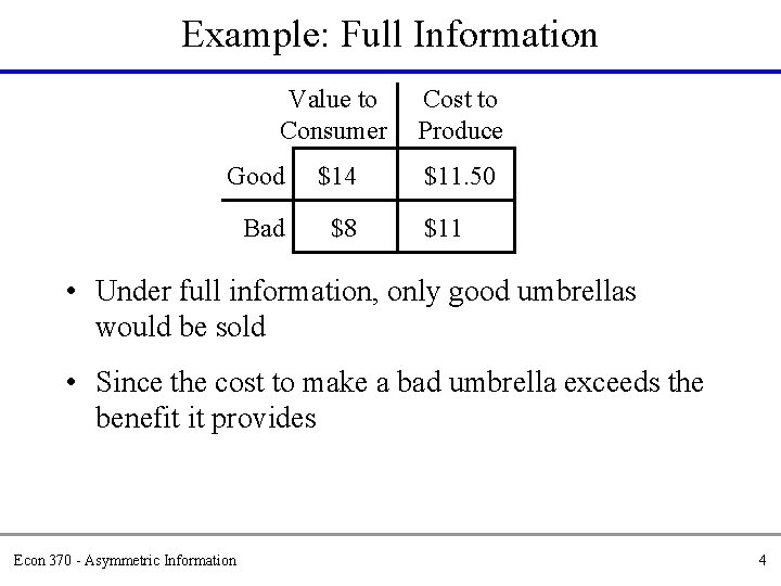 Example: Full Information Value to Consumer Good $14 Bad $8 Cost to Produce $11.
