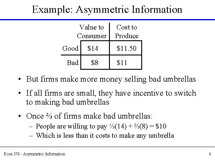 Example: Asymmetric Information Value to Consumer Good $14 Bad $8 Cost to Produce $11.
