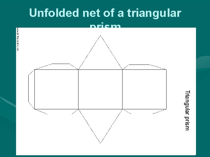 Unfolded net of a triangular prism Unfolded net of a triangular prism