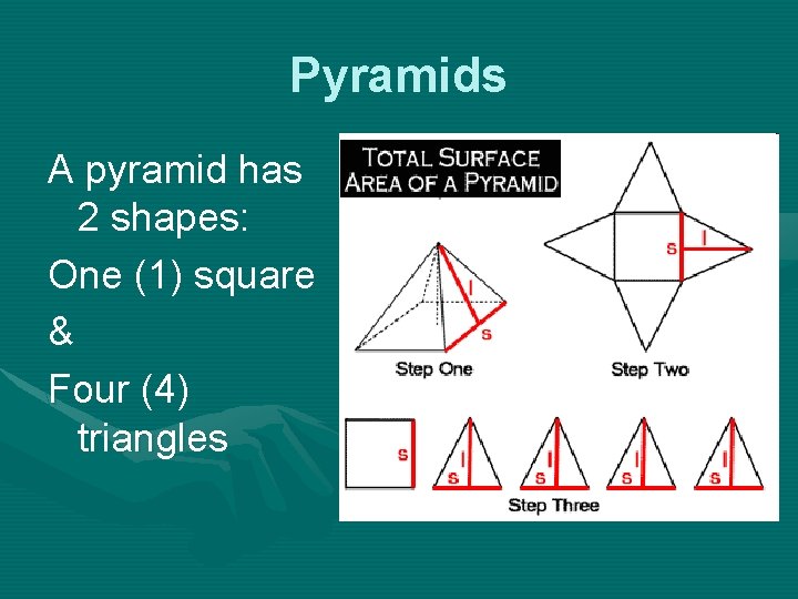 Pyramids A pyramid has 2 shapes: One (1) square & Four (4) triangles Pyramids A pyramid has 2 shapes: One (1) square & Four (4) triangles