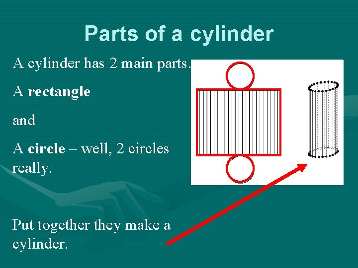 Parts of a cylinder A cylinder has 2 main parts. A rectangle and A Parts of a cylinder A cylinder has 2 main parts. A rectangle and A