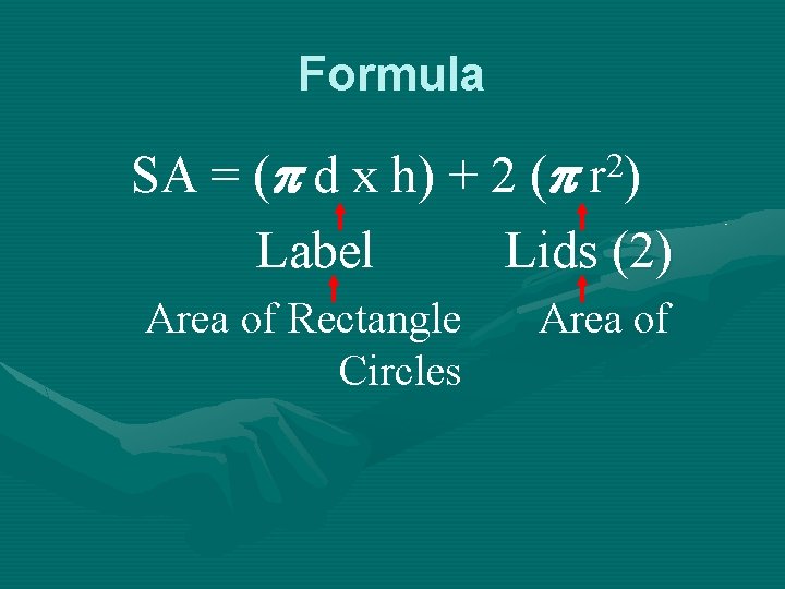 Formula SA = ( d x h) + 2 ( r 2) Label Lids Formula SA = ( d x h) + 2 ( r 2) Label Lids