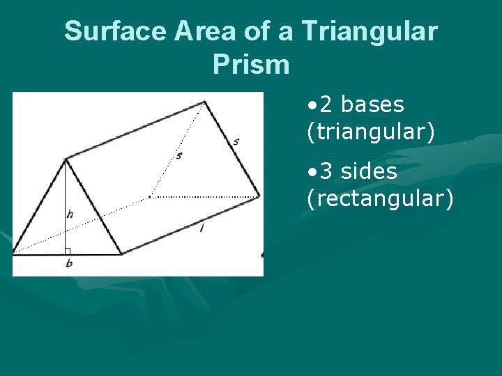 Surface Area of a Triangular Prism • 2 bases (triangular) • 3 sides (rectangular) Surface Area of a Triangular Prism • 2 bases (triangular) • 3 sides (rectangular)