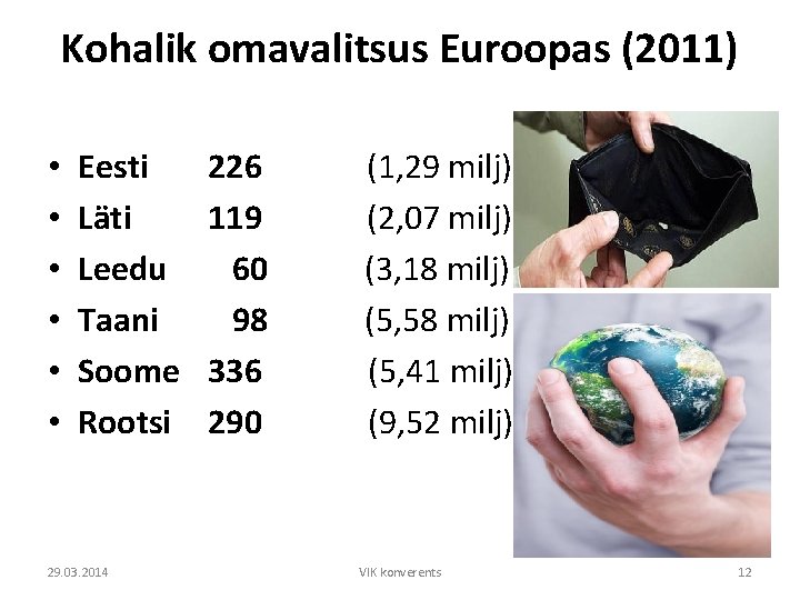 Kohalik omavalitsus Euroopas (2011) • • • Eesti Läti Leedu Taani Soome Rootsi 29.