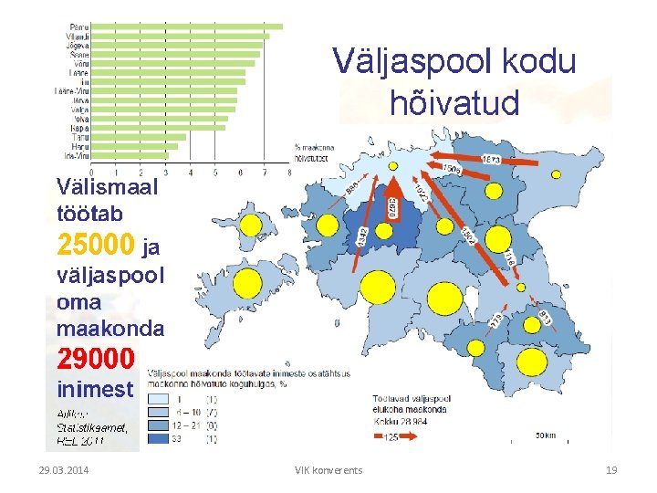 29. 03. 2014 VIK konverents 19 