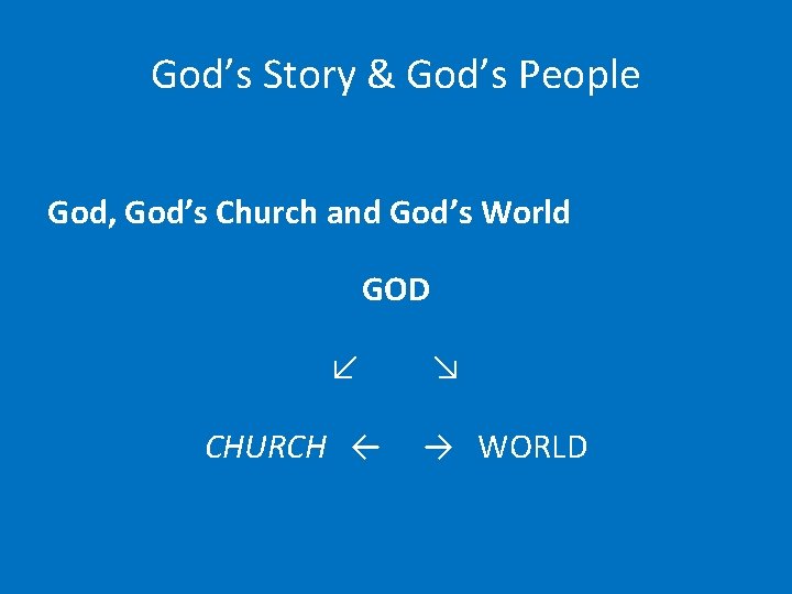 God’s Story & God’s People God, God’s Church and God’s World GOD ↙ CHURCH