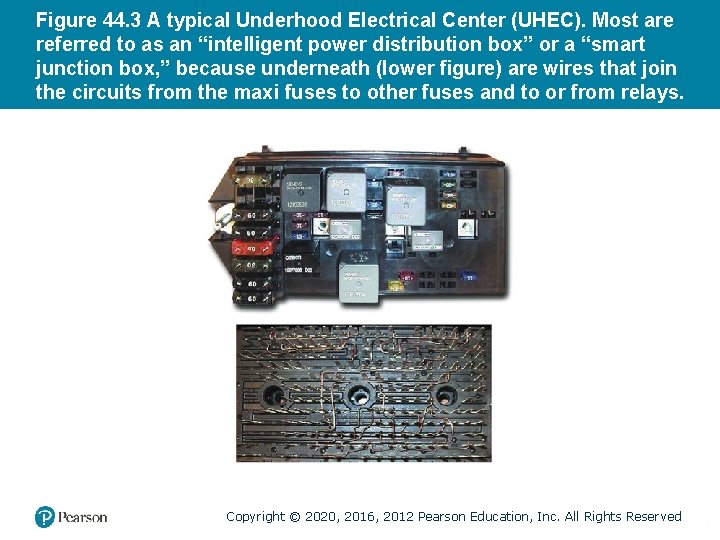 Figure 44. 3 A typical Underhood Electrical Center (UHEC). Most are referred to as