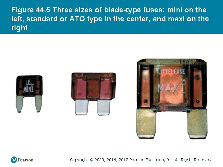 Figure 44. 5 Three sizes of blade-type fuses: mini on the left, standard or