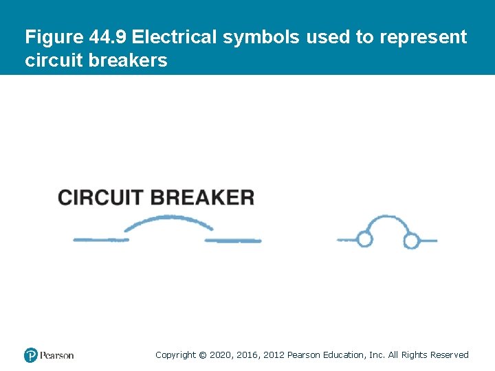 Figure 44. 9 Electrical symbols used to represent circuit breakers Copyright © 2020, 2016,