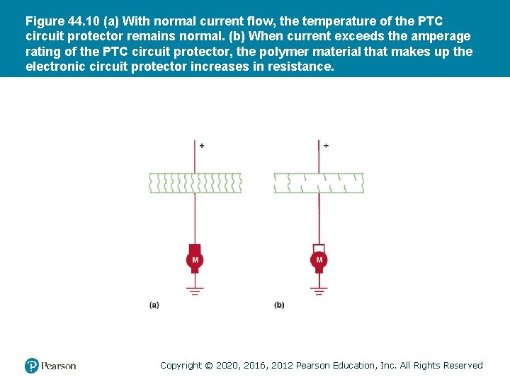 Figure 44. 10 (a) With normal current flow, the temperature of the PTC circuit