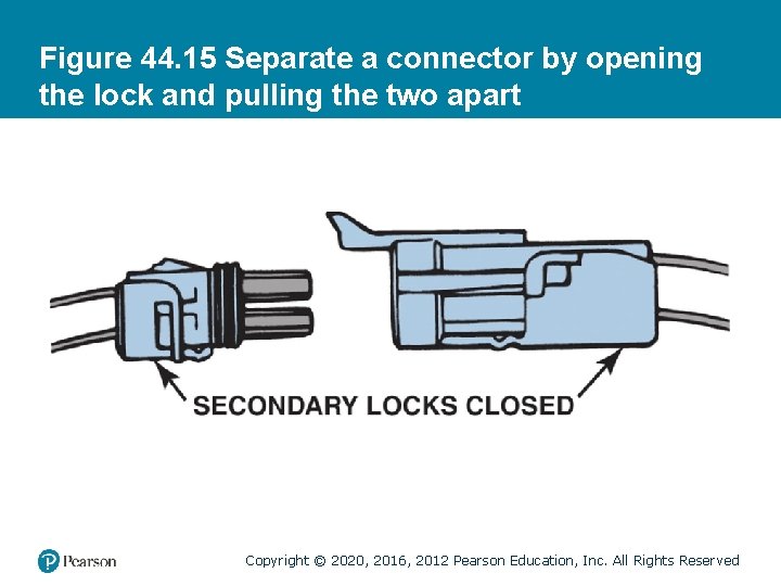 Figure 44. 15 Separate a connector by opening the lock and pulling the two