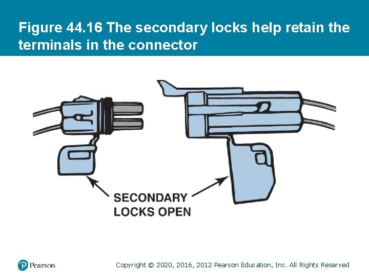 Figure 44. 16 The secondary locks help retain the terminals in the connector Copyright