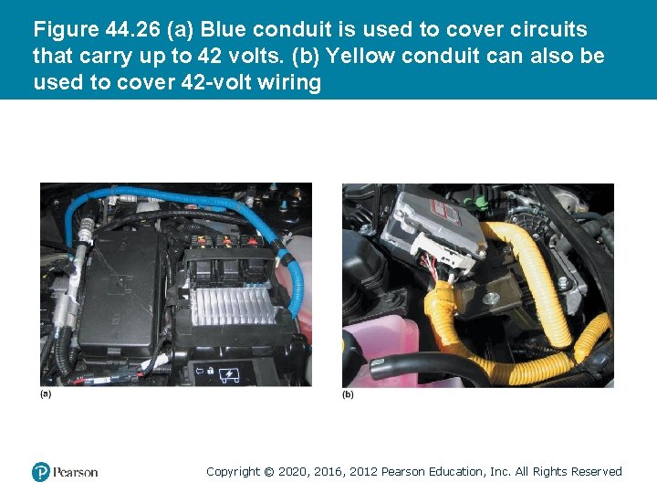 Figure 44. 26 (a) Blue conduit is used to cover circuits that carry up