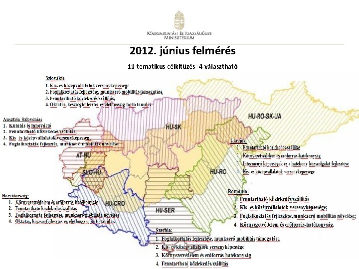 2012. június felmérés 11 tematikus célkitűzés- 4 választható 12 