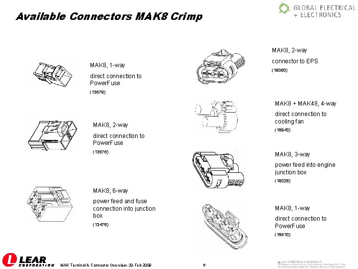 Available Connectors MAK 8 Crimp MAK 8, 2 -way connector to EPS MAK 8,