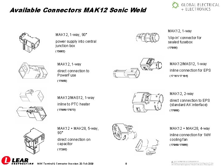 Available Connectors MAK 12 Sonic Weld MAK 12, 1 -way, 90° 'clip-in‘ connector for