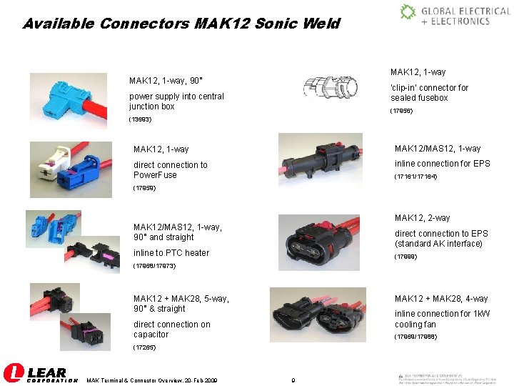 Available Connectors MAK 12 Sonic Weld MAK 12, 1 -way, 90° 'clip-in‘ connector for