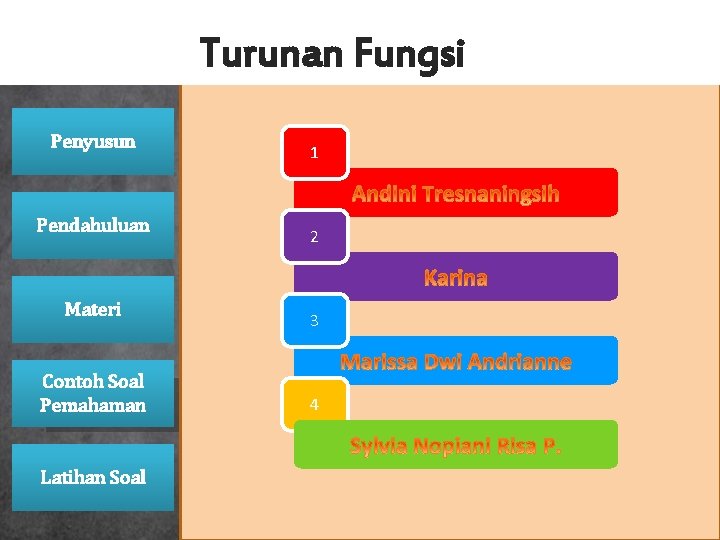 Turunan Fungsi Penyusun Pendahuluan Materi Contoh Soal Pemahaman Latihan Soal 1 2 3 4 Turunan Fungsi Penyusun Pendahuluan Materi Contoh Soal Pemahaman Latihan Soal 1 2 3 4