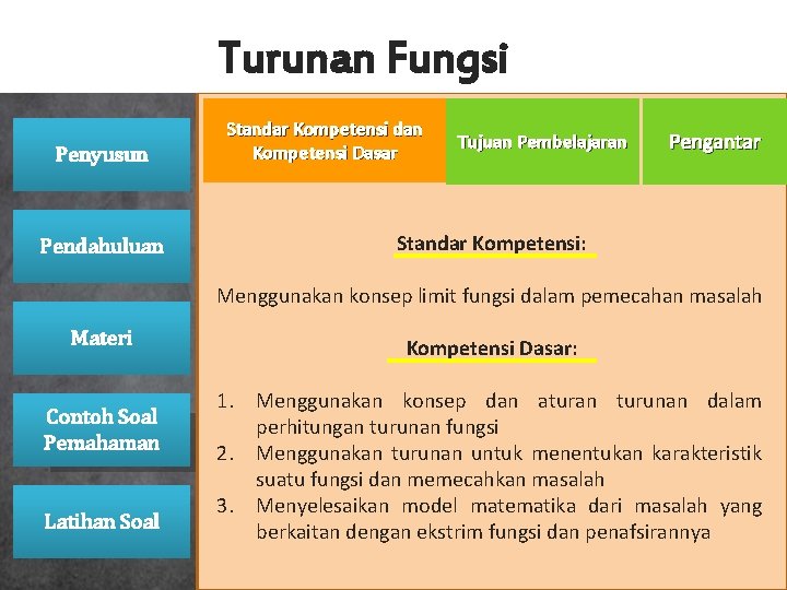 Turunan Fungsi Penyusun Pendahuluan Standar Kompetensi dan Kompetensi Dasar Tujuan Pembelajaran Pengantar Standar Kompetensi: Turunan Fungsi Penyusun Pendahuluan Standar Kompetensi dan Kompetensi Dasar Tujuan Pembelajaran Pengantar Standar Kompetensi: