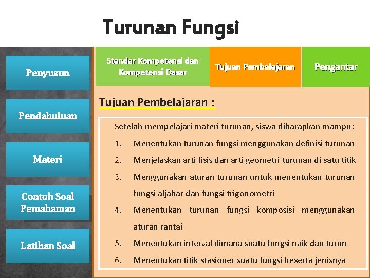 Turunan Fungsi Penyusun Standar Kompetensi dan Kompetensi Dasar Tujuan Pembelajaran Pengantar Tujuan Pembelajaran : Turunan Fungsi Penyusun Standar Kompetensi dan Kompetensi Dasar Tujuan Pembelajaran Pengantar Tujuan Pembelajaran :