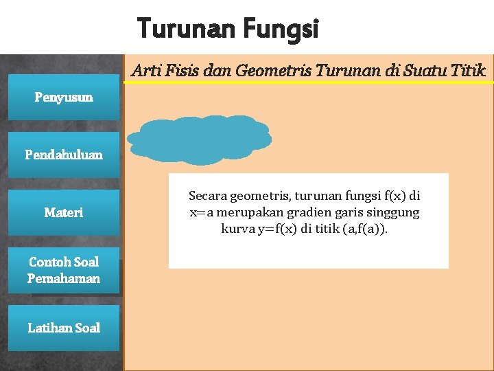 Turunan Fungsi Arti Fisis dan Geometris Turunan di Suatu Titik Penyusun Pendahuluan Materi Contoh Turunan Fungsi Arti Fisis dan Geometris Turunan di Suatu Titik Penyusun Pendahuluan Materi Contoh