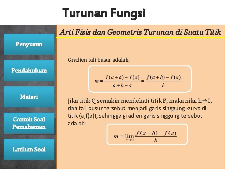 Turunan Fungsi Arti Fisis dan Geometris Turunan di Suatu Titik Penyusun Gradien tali busur Turunan Fungsi Arti Fisis dan Geometris Turunan di Suatu Titik Penyusun Gradien tali busur