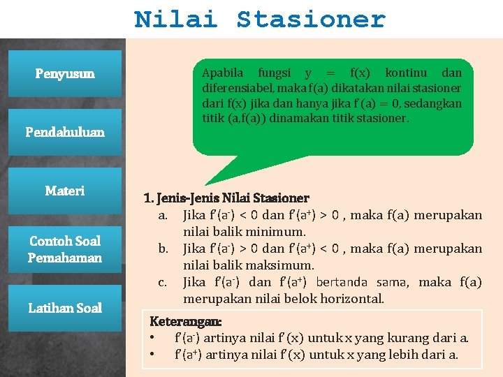 Nilai Stasioner Penyusun Apabila fungsi y = f(x) kontinu dan diferensiabel, maka f(a) dikatakan Nilai Stasioner Penyusun Apabila fungsi y = f(x) kontinu dan diferensiabel, maka f(a) dikatakan