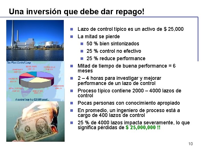 Una inversión que debe dar repago! n n n n Lazo de control típico Una inversión que debe dar repago! n n n n Lazo de control típico
