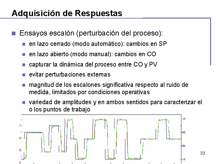 Adquisición de Respuestas n Ensayos escalón (perturbación del proceso): n en lazo cerrado (modo Adquisición de Respuestas n Ensayos escalón (perturbación del proceso): n en lazo cerrado (modo