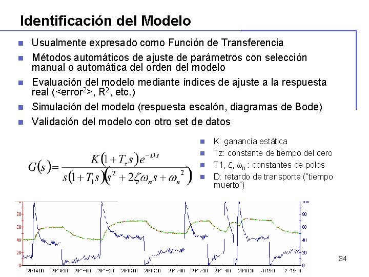 Identificación del Modelo n n n Usualmente expresado como Función de Transferencia Métodos automáticos Identificación del Modelo n n n Usualmente expresado como Función de Transferencia Métodos automáticos