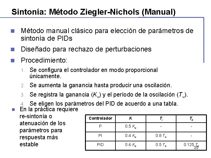 Sintonía: Método Ziegler-Nichols (Manual) n Método manual clásico para elección de parámetros de sintonía Sintonía: Método Ziegler-Nichols (Manual) n Método manual clásico para elección de parámetros de sintonía