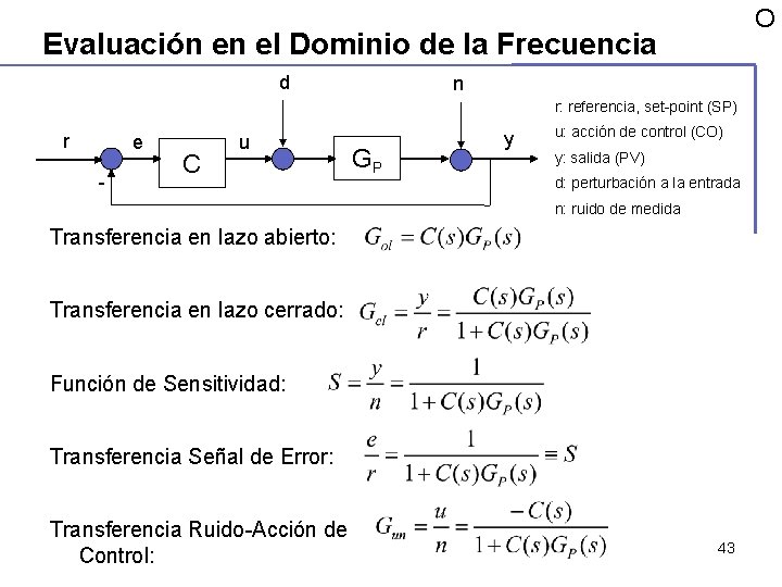 O Evaluación en el Dominio de la Frecuencia d n r: referencia, set-point (SP) O Evaluación en el Dominio de la Frecuencia d n r: referencia, set-point (SP)