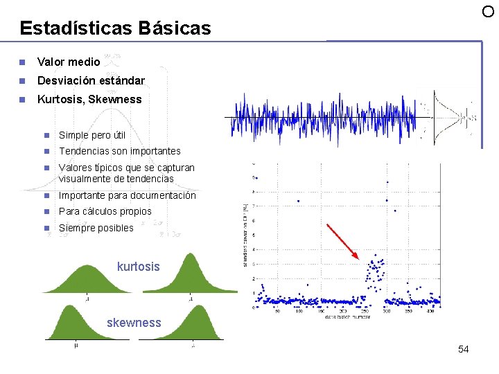 O Estadísticas Básicas n Valor medio n Desviación estándar n Kurtosis, Skewness n Simple O Estadísticas Básicas n Valor medio n Desviación estándar n Kurtosis, Skewness n Simple