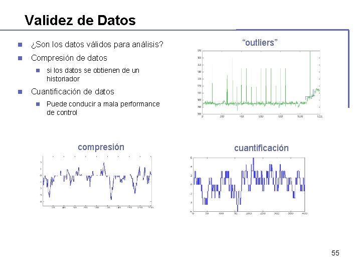 Validez de Datos n ¿Son los datos válidos para análisis? n Compresión de datos Validez de Datos n ¿Son los datos válidos para análisis? n Compresión de datos