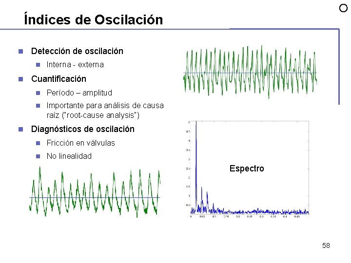 O Índices de Oscilación n Detección de oscilación n Interna - externa Cuantificación n O Índices de Oscilación n Detección de oscilación n Interna - externa Cuantificación n