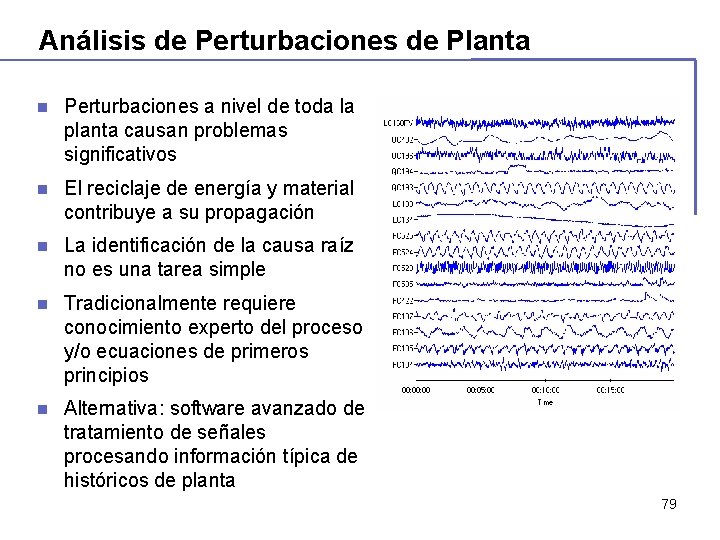 Análisis de Perturbaciones de Planta n Perturbaciones a nivel de toda la planta causan Análisis de Perturbaciones de Planta n Perturbaciones a nivel de toda la planta causan