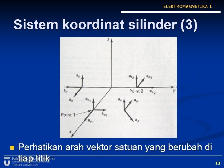 ELEKTROMAGNETIKA 1 Sistem koordinat silinder (3) n Perhatikan arah vektor satuan yang berubah di