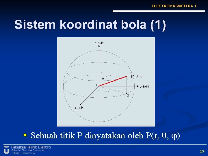 ELEKTROMAGNETIKA 1 Sistem koordinat bola (1) Sebuah titik P dinyatakan oleh P(r, , )