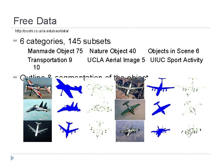 Free Data http: //yoshi. cs. ucla. edu/yao/data/ 6 categories, 145 subsets Manmade Object 75