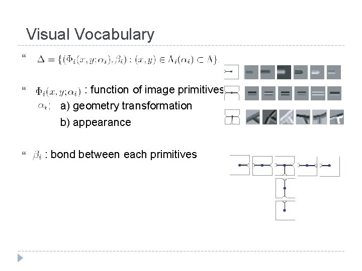 Visual Vocabulary : function of image primitives : a) geometry transformation b) appearance :