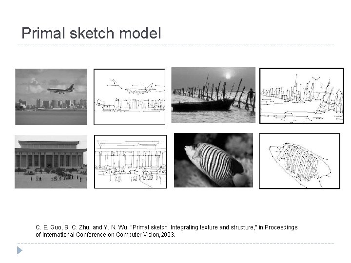 Primal sketch model C. E. Guo, S. C. Zhu, and Y. N. Wu, “Primal