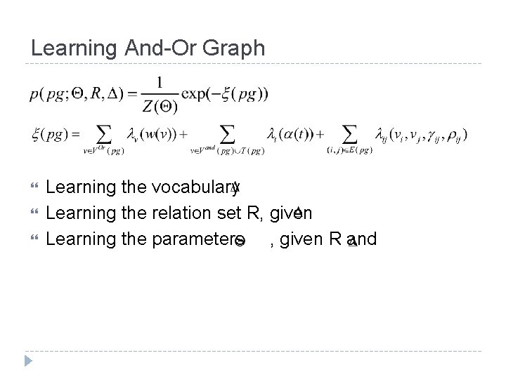 Learning And-Or Graph Learning the vocabulary Learning the relation set R, given Learning the