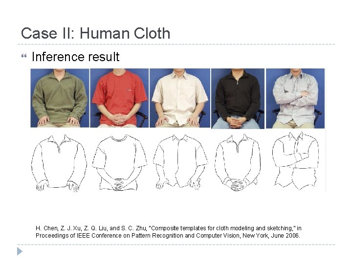 Case II: Human Cloth Inference result H. Chen, Z. J. Xu, Z. Q. Liu,